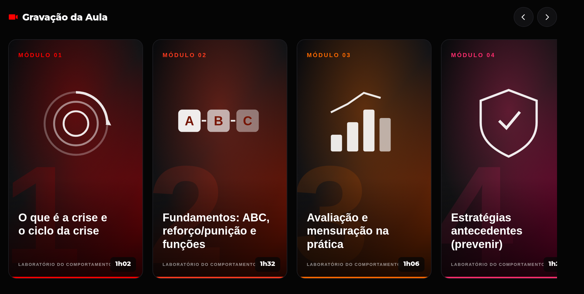 Carrossel dos 7 módulos do curso na área do aluno, com cards numerados e duração de cada aula.